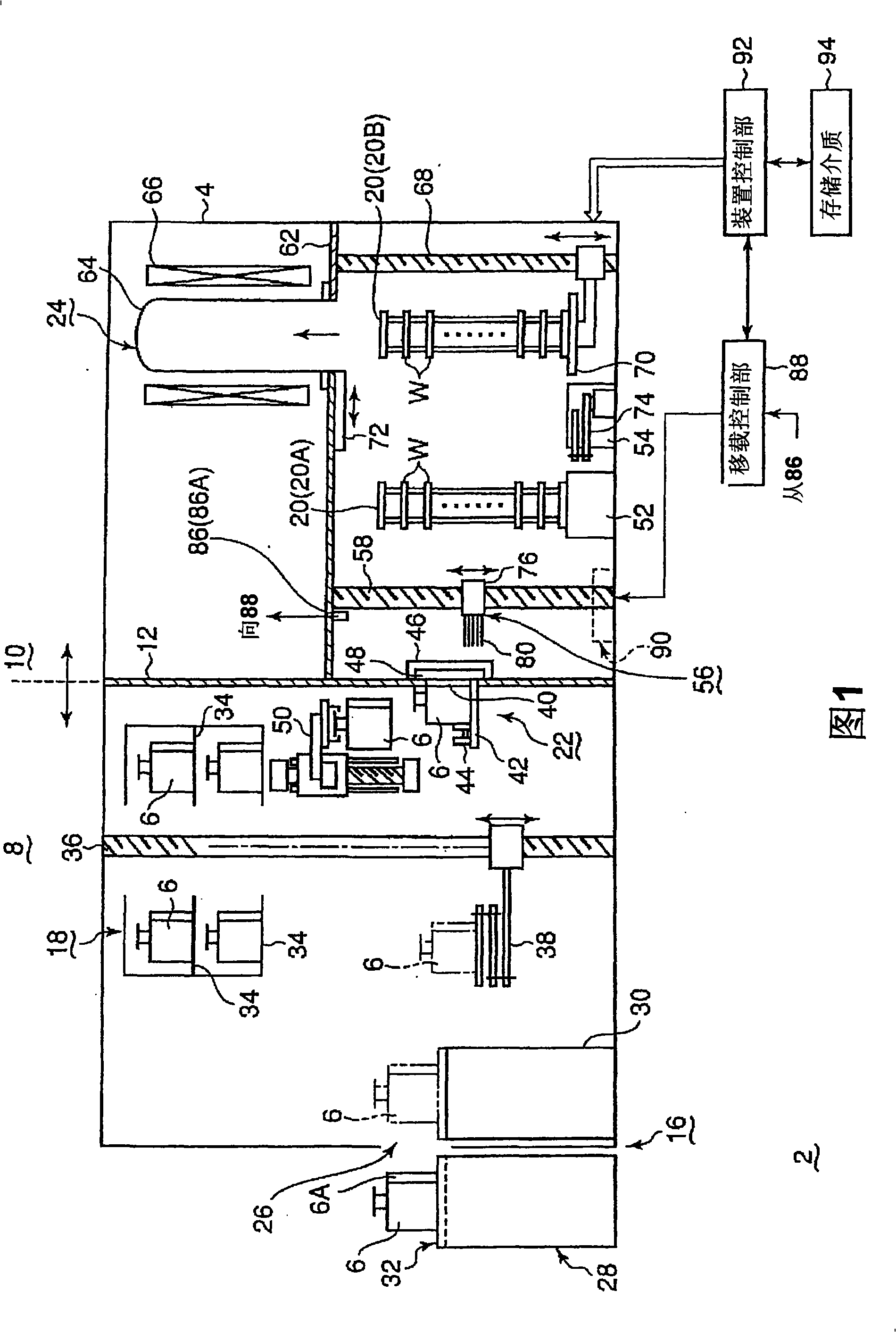 Processing system for process object and thermal processing method for process object