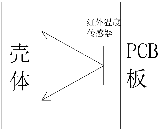 Vehicular conditioner temperature detection method and conditioner control device