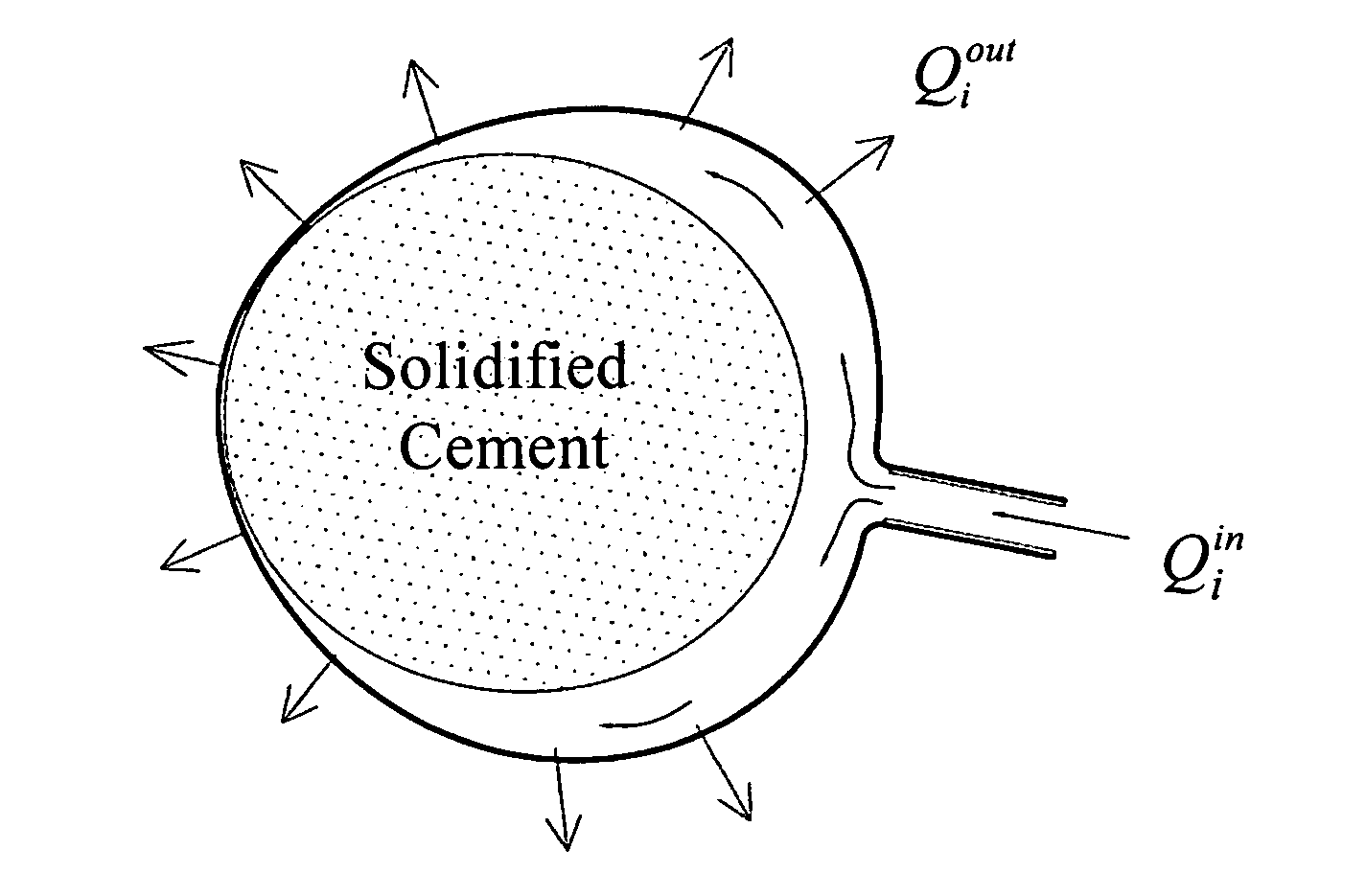 Method for forming a bioresorbable composite implant in a bone