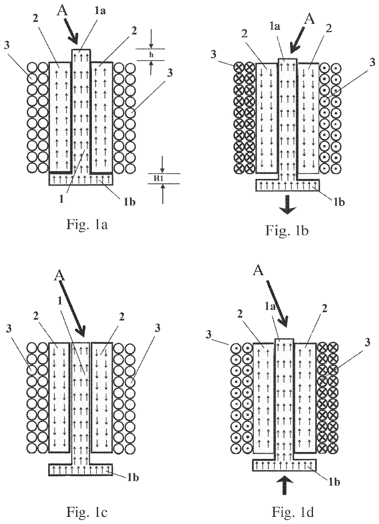 Tactile display having a magnetically bistable axially symmetrical linear actuator having a pole contour and switching matrix, and optical-tactile seeing aid having same