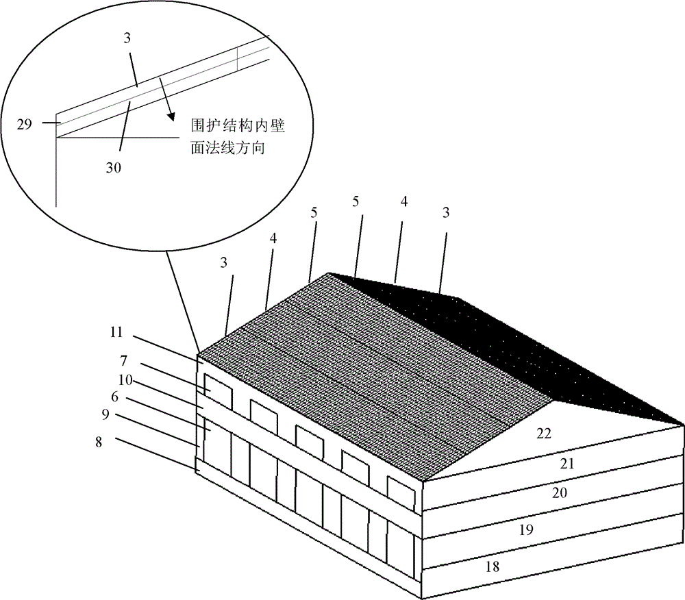 Method for realizing numerical simulation of indoor thermal environment by utilizing air thin layer arranged at inner surface of building