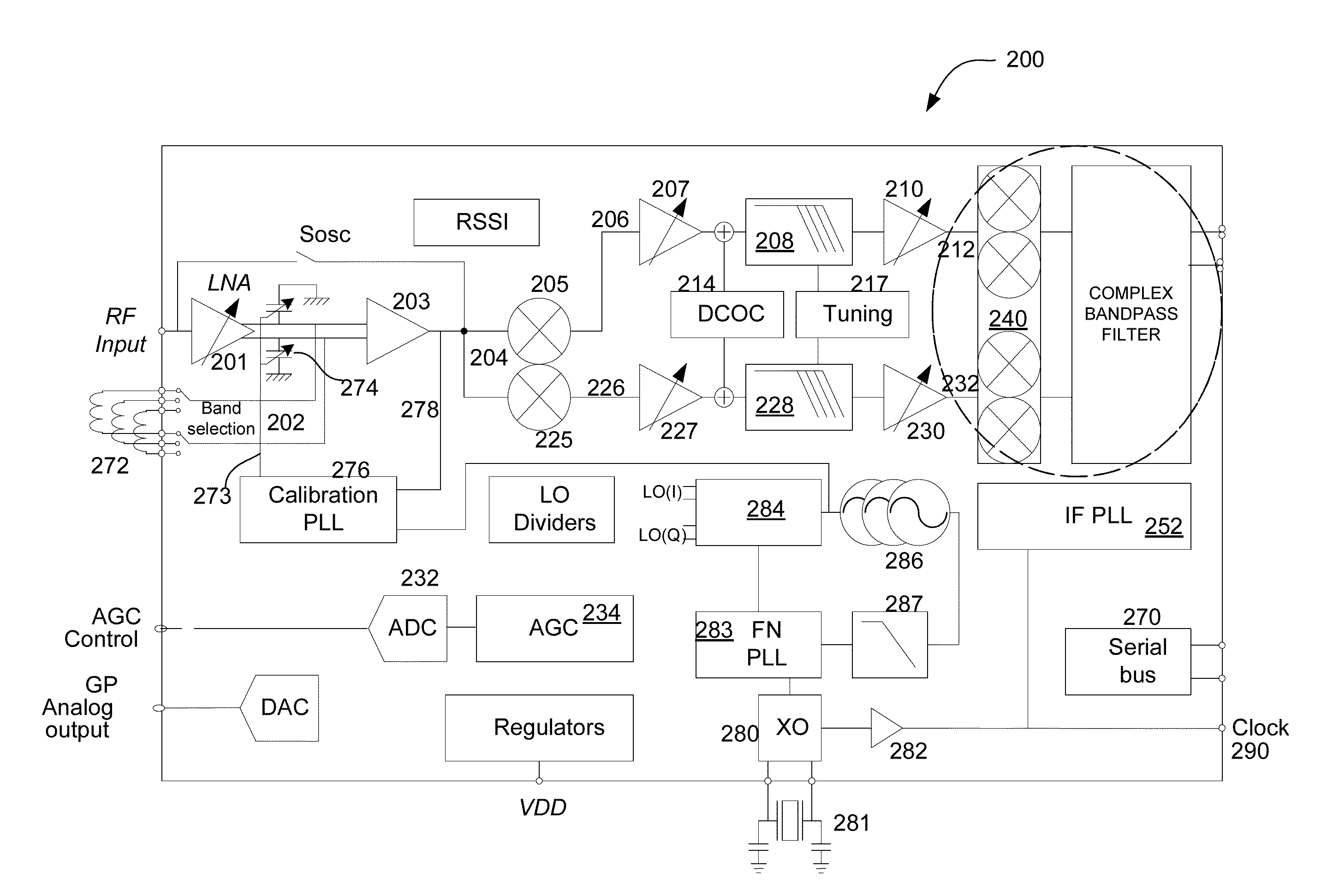 Programmable if output receiver, and applications thereof