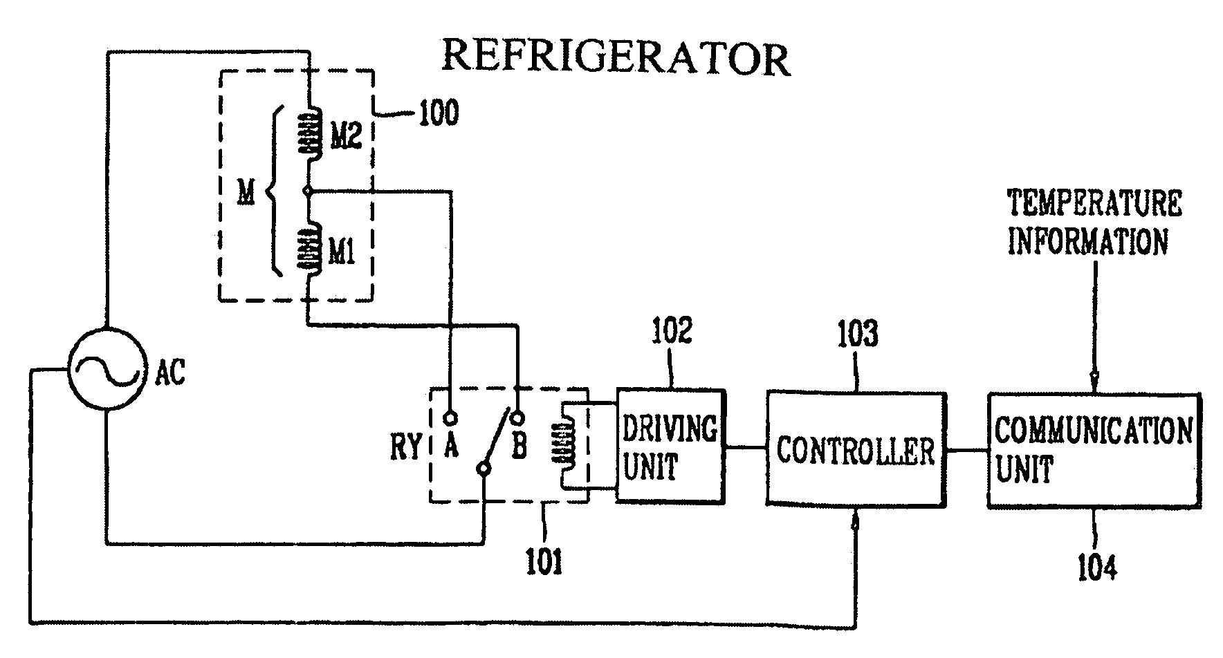 Method for controlling operation of compressor and apparatus thereof