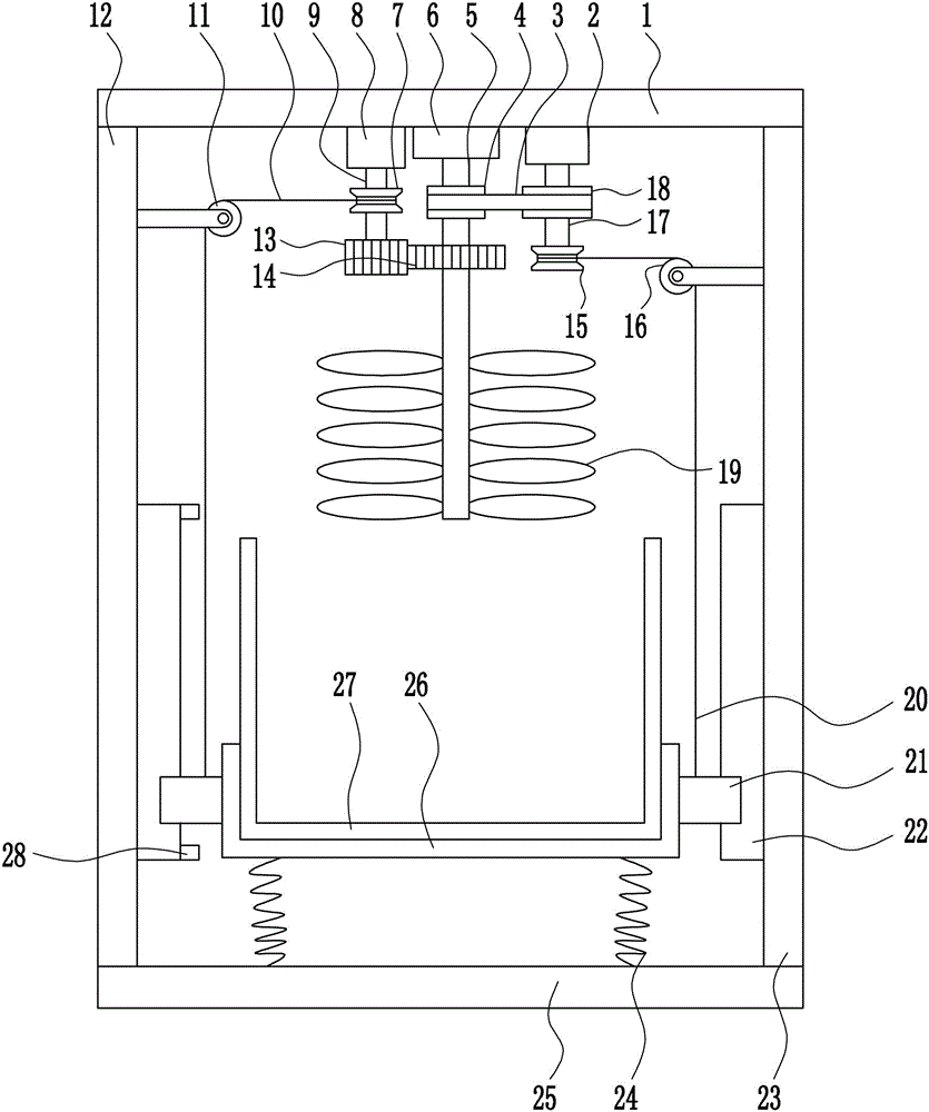 Adding type fast raw material preparation device for photodegradable plastic production