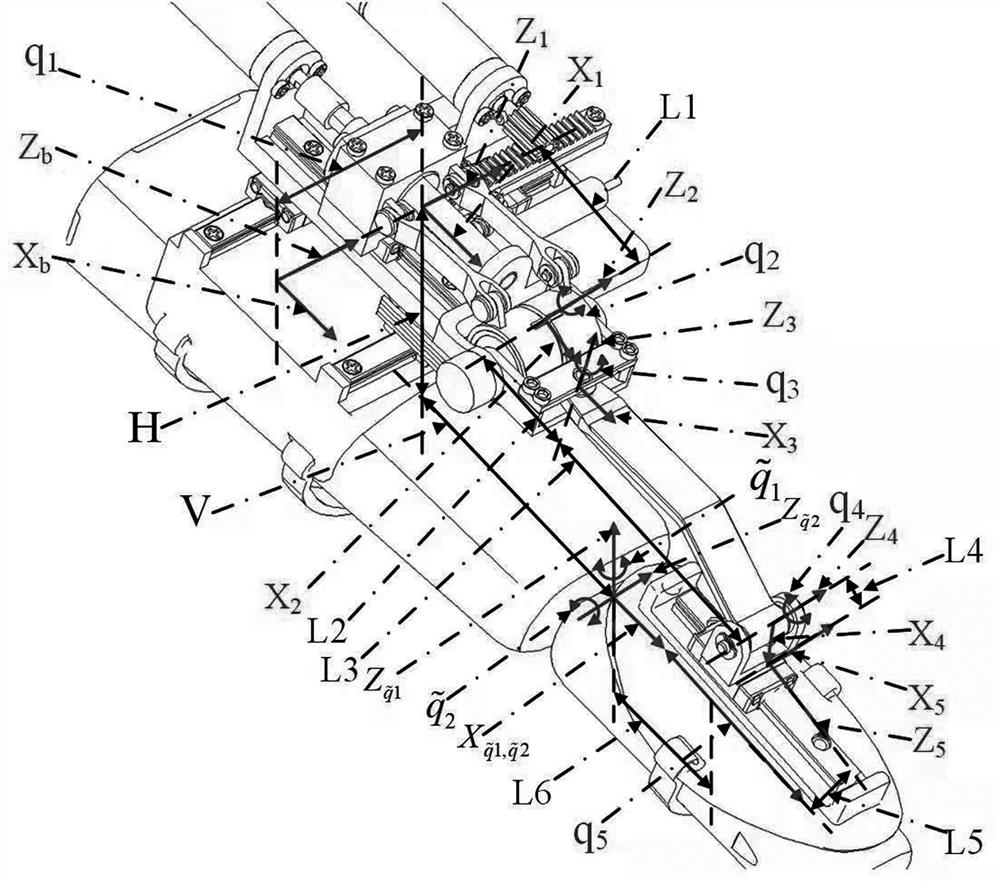 Force-position sensing method and system for two-degree-of-freedom limb joints