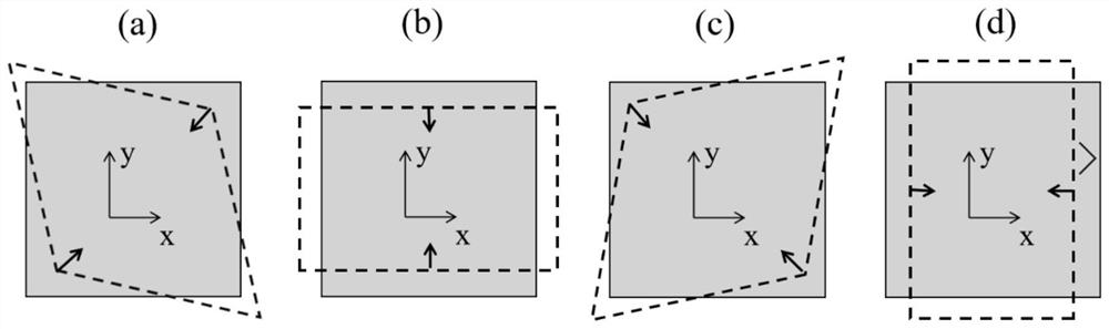EDA algorithm, application and simulation method for P-type GaN quantum well device transport characteristics