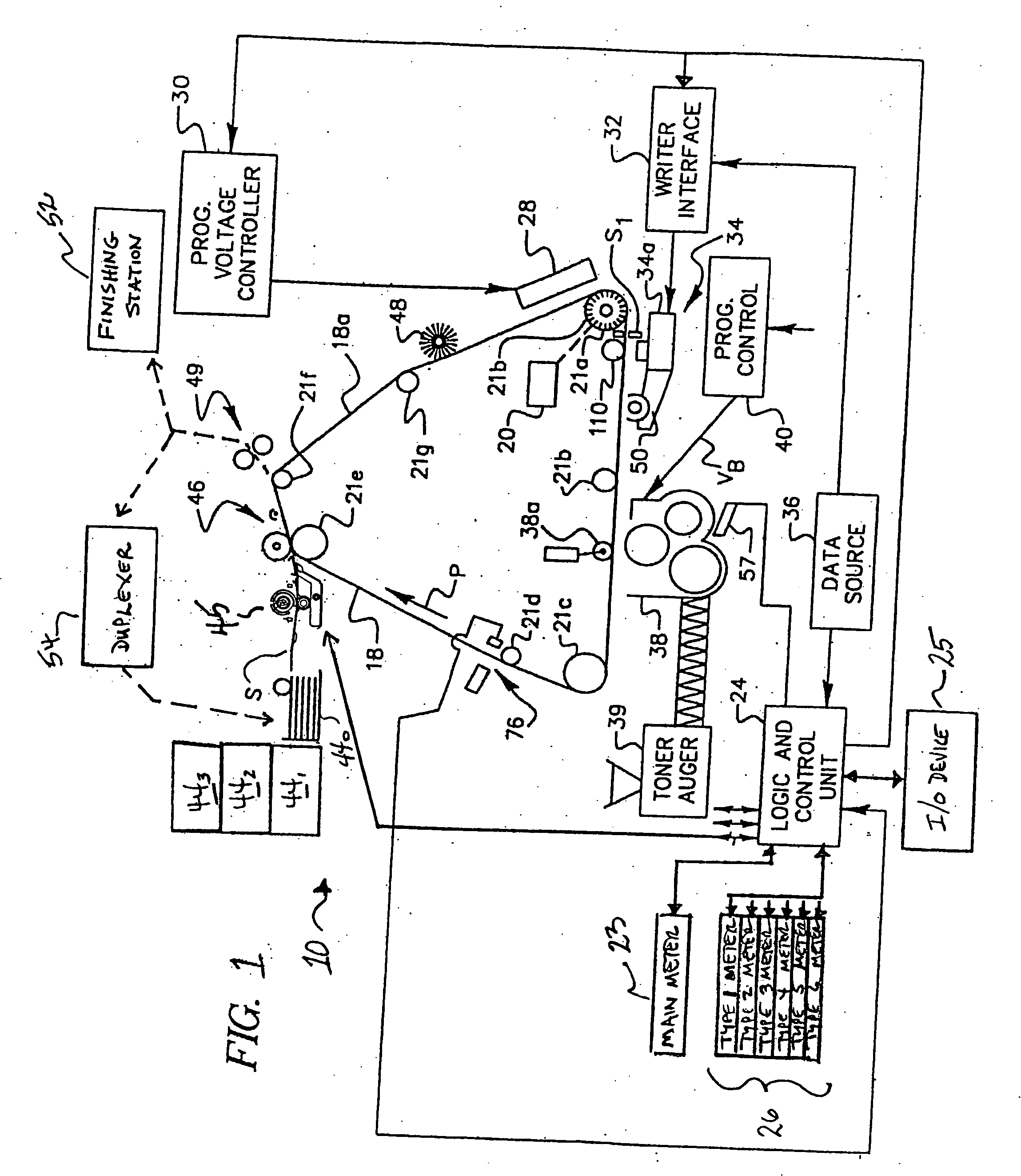 Monitoring of receiver type usage in a printing machine