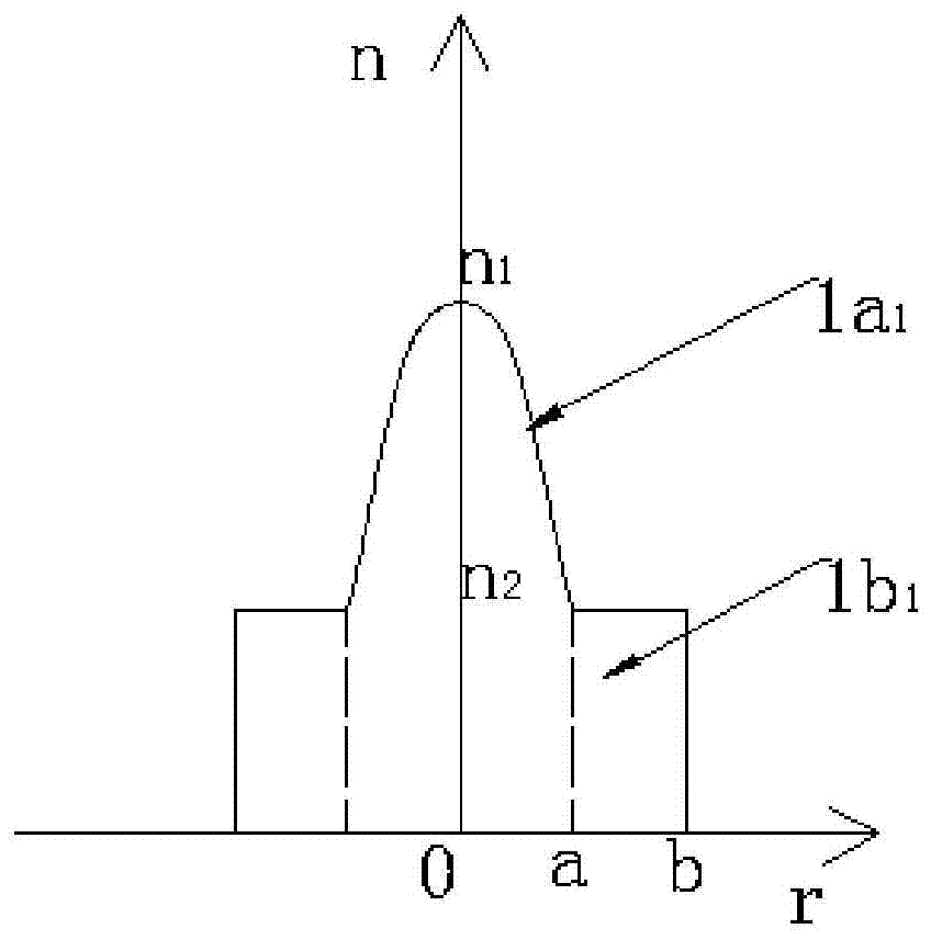 A method for preparing an optical fiber preform and drawing an optical fiber