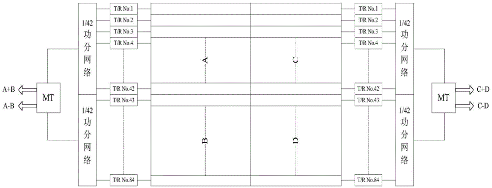 A Planar Integrated Waveguide Array Antenna