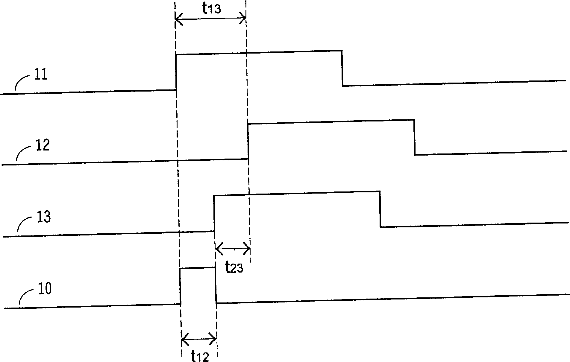 Method for producing high accuracy delayed signal by using multiple signal source and its device