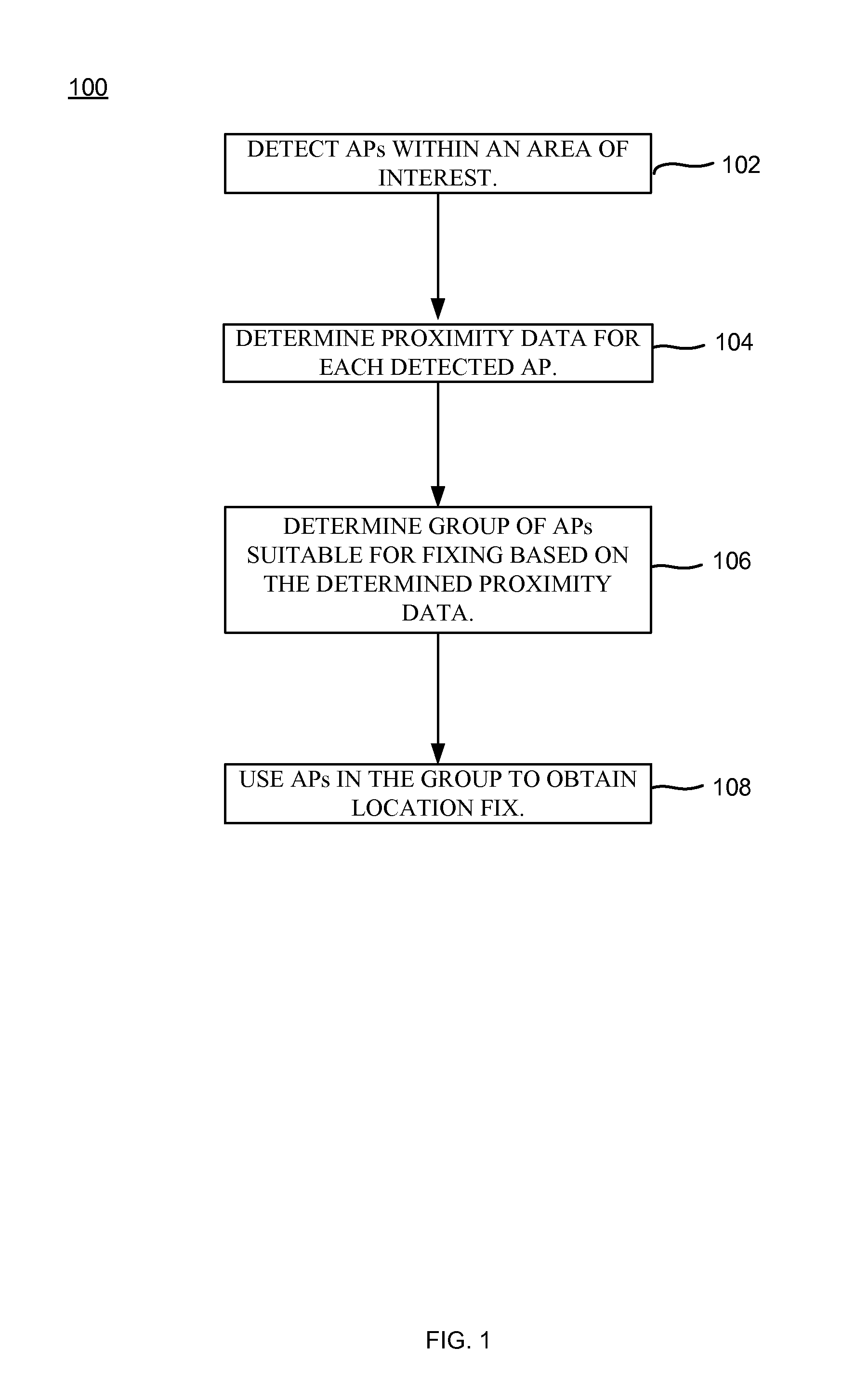 System and method for choosing suitable access points in quips autarkic deployment