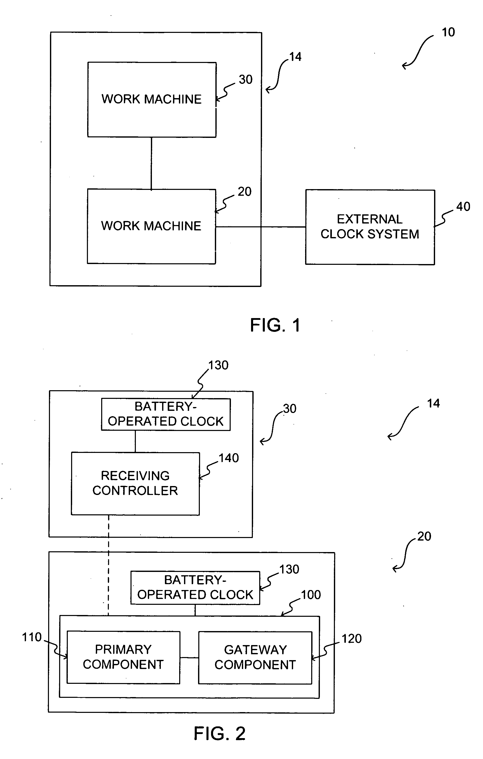 Clock synchronization for a machine control system