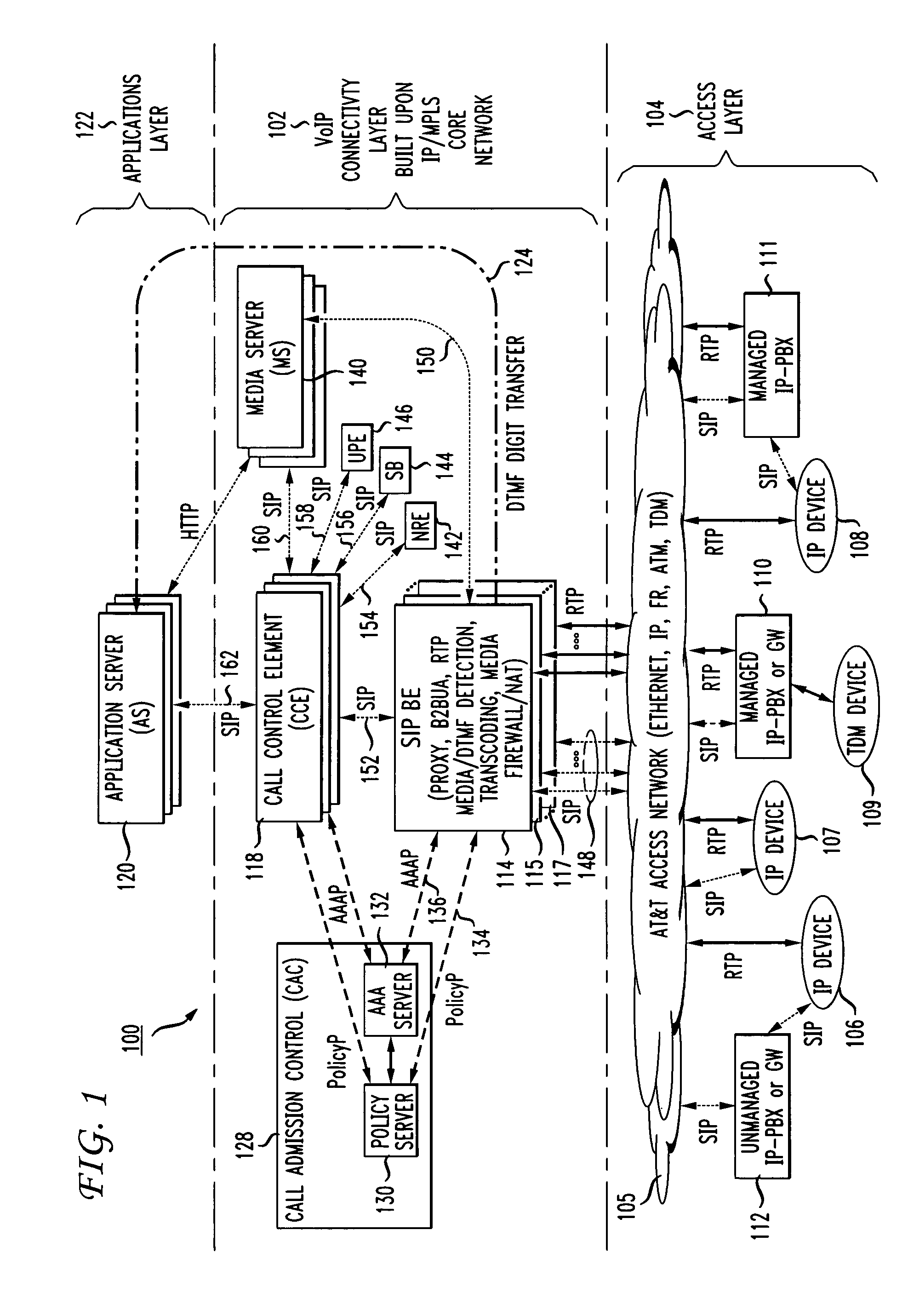 Method and apparatus for functional architecture of voice-over-IP SIP network border element