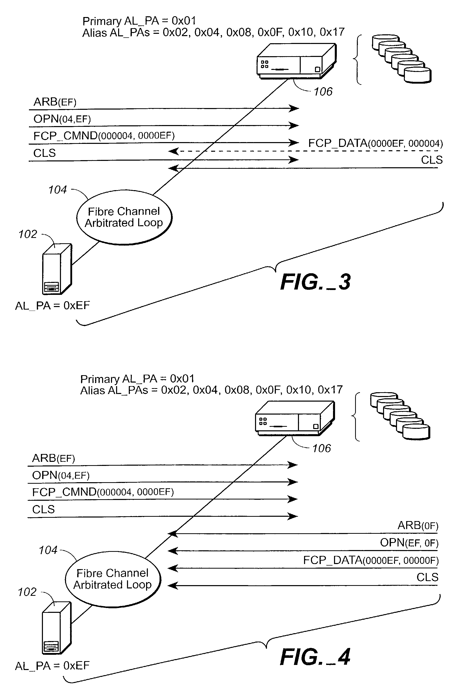 Communications method within an arbitrated loop fibre channel network