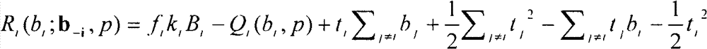 Spectrum sharing method based on auction theory and compensation stimulation