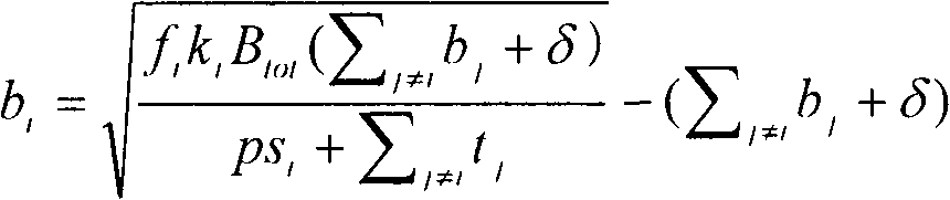 Spectrum sharing method based on auction theory and compensation stimulation