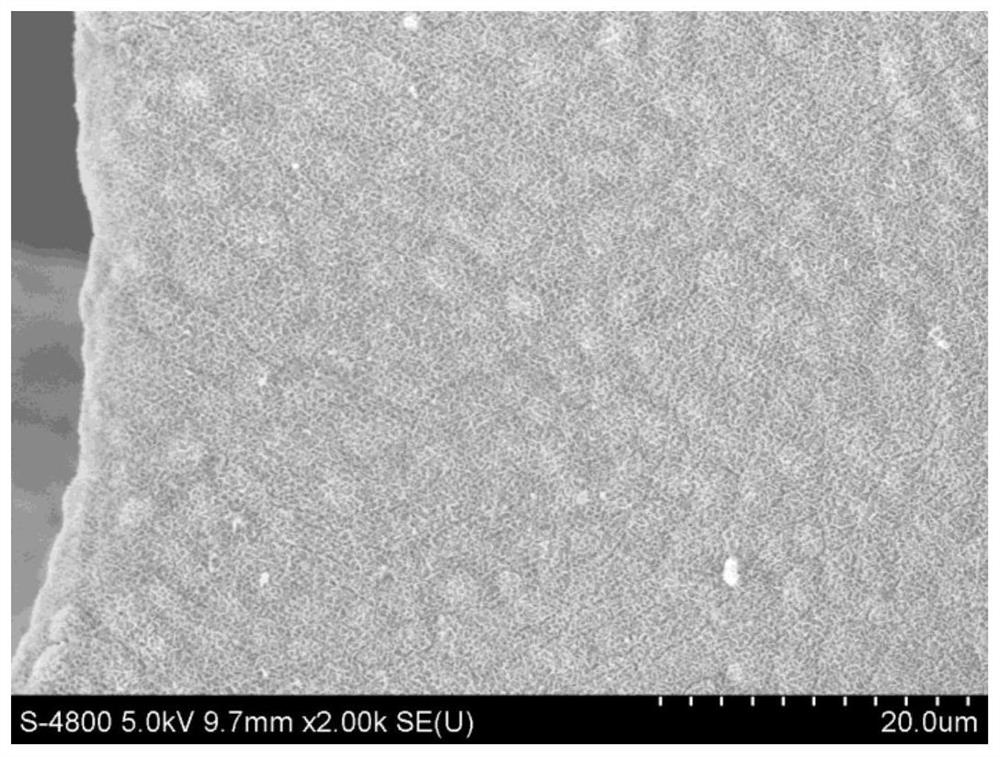 A preparation method of nickel hydroxide nanosheet array material grown on the surface of nickel foam