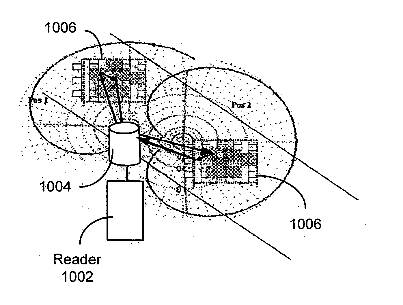 Scheduling in an RFID system having a coordinated RFID tag reader array