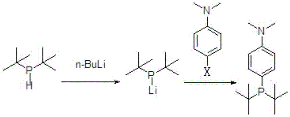 Preparing method for di-tertiary butyl-4-dimethylamino phenylphosphine and bis(di-tertiary butyl-4-dimethylamino phenylphosphine) palladium chloride
