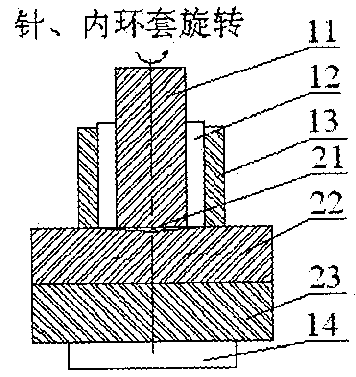 Double-moving ring friction spot welding method