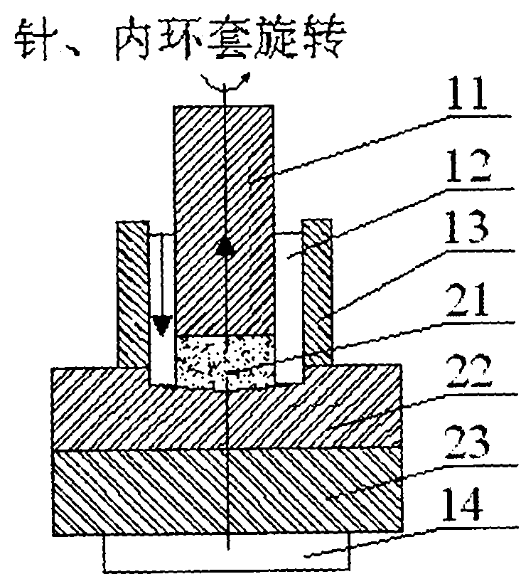 Double-moving ring friction spot welding method