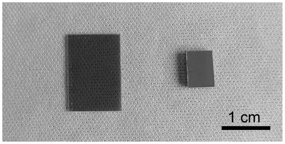 Stimuli-responsive polymer grafted wrinkled smart surface and its preparation method and application