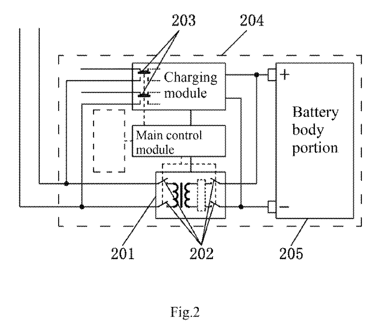 Smart Battery, electric energy allocation bus system, battery charging and discharging method and electric energy allocation method
