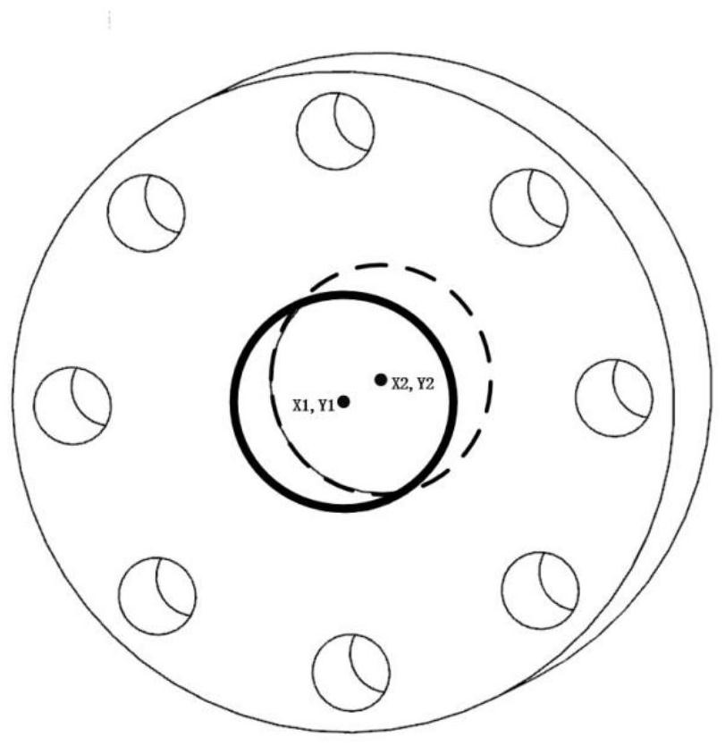 A centering method for the assembly process of stepped shaft and hole