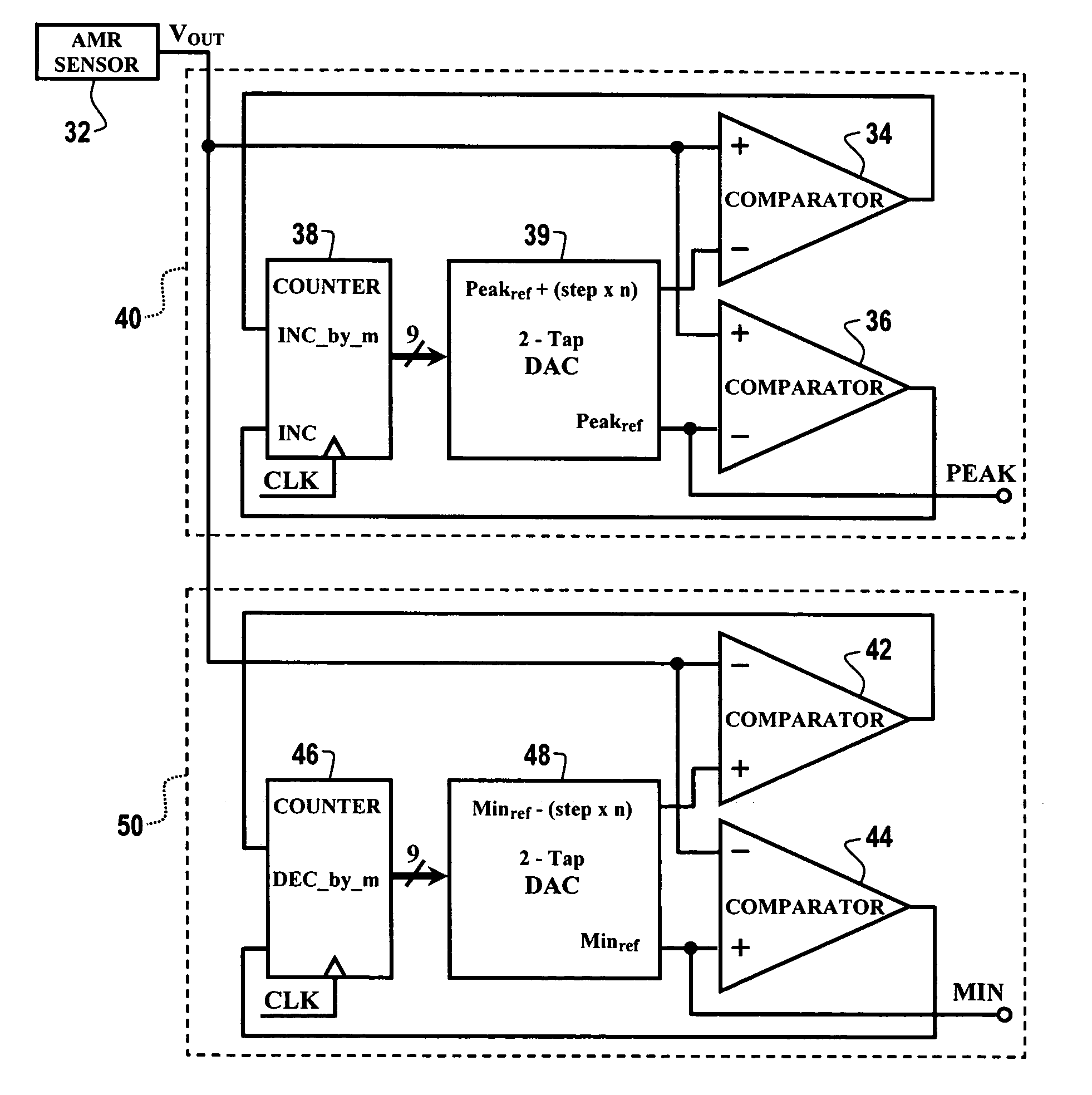 Adaptive integrated circuit for magnetoresistive sensors