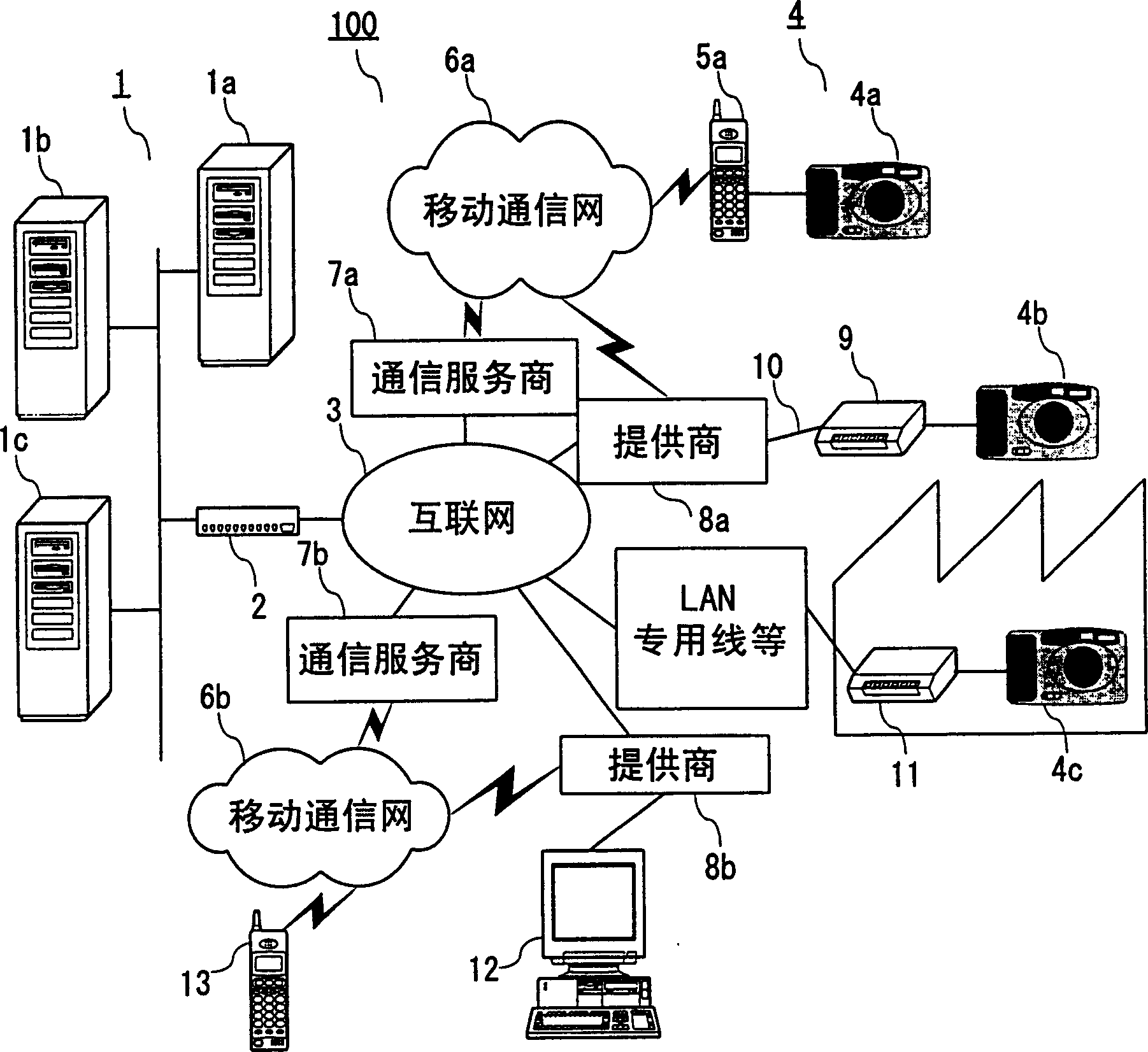 Image storage server, image storage system and remote mointor system