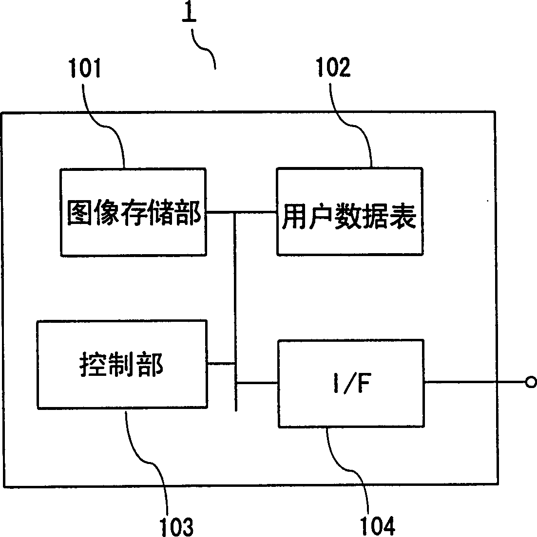 Image storage server, image storage system and remote mointor system