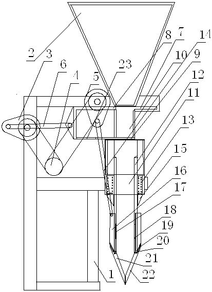 Device for cultivation and inoculation of edible fungi