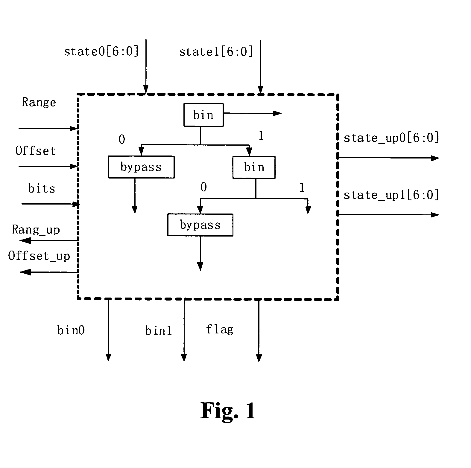 Decoding system and method based on context-based adaptive binary arithmetic coding