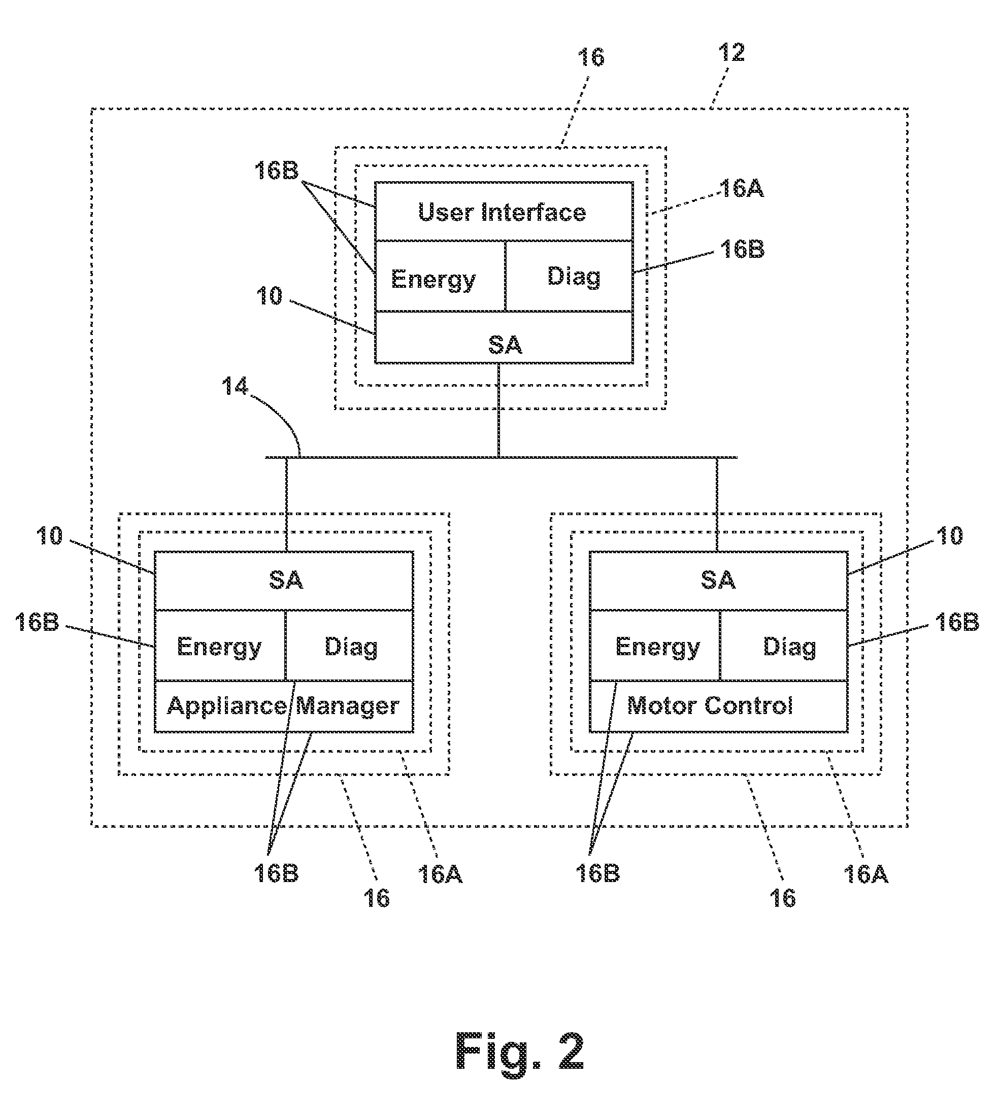 Software architecture system and method for discovering components within an appliance using fuctionality identifiers