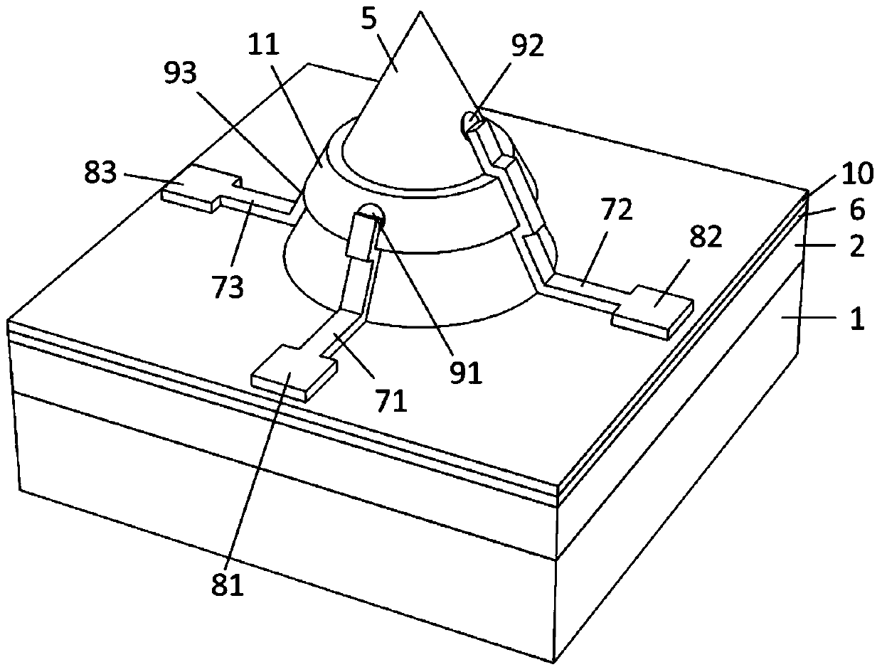 A method for preparing a three-dimensional gate-around structure semiconductor field effect transistor device