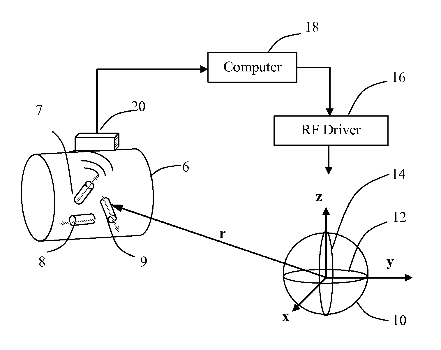 Method and Apparatus for Detecting Object Orientation and Position