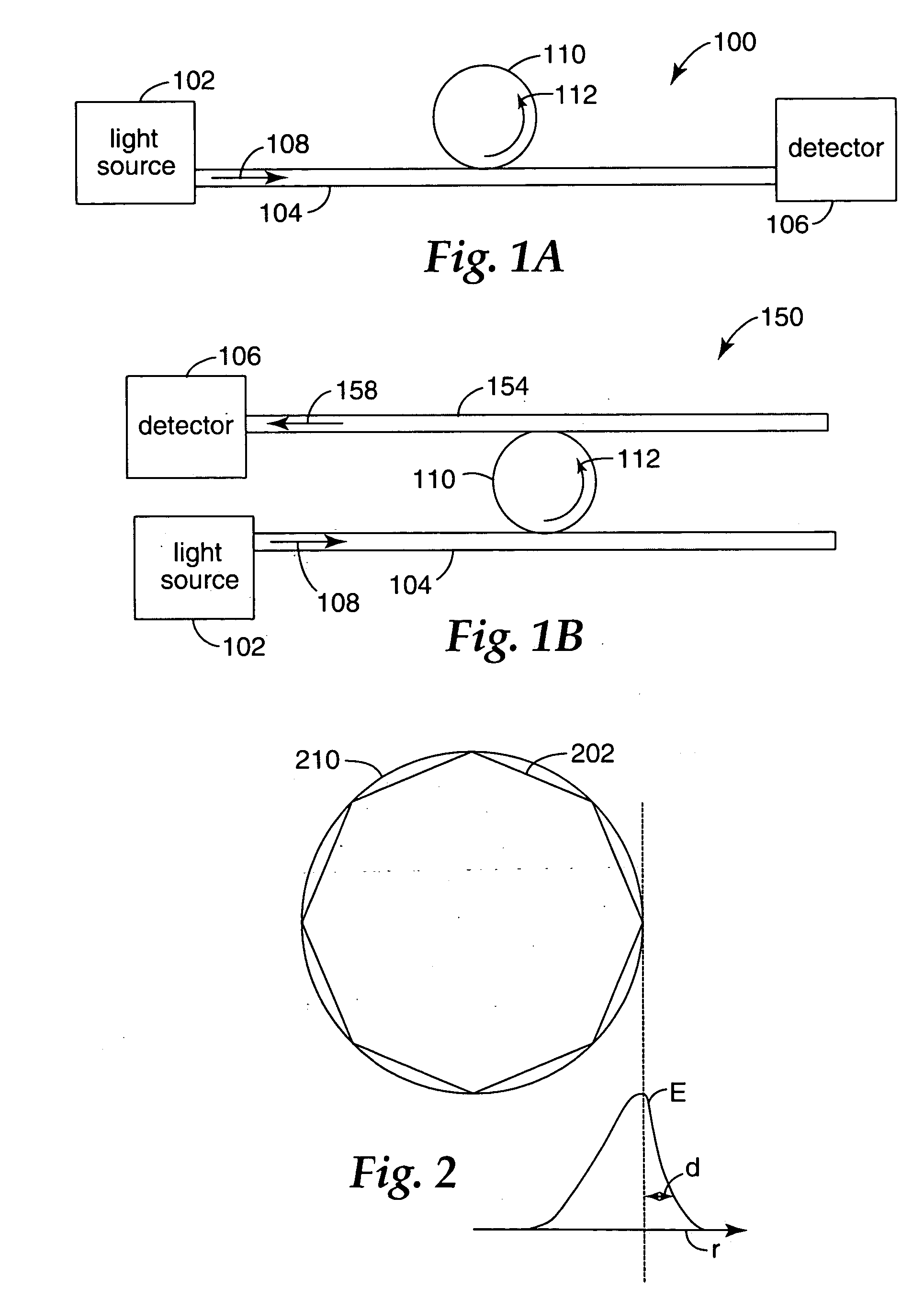 Hybrid sphere-waveguide resonators