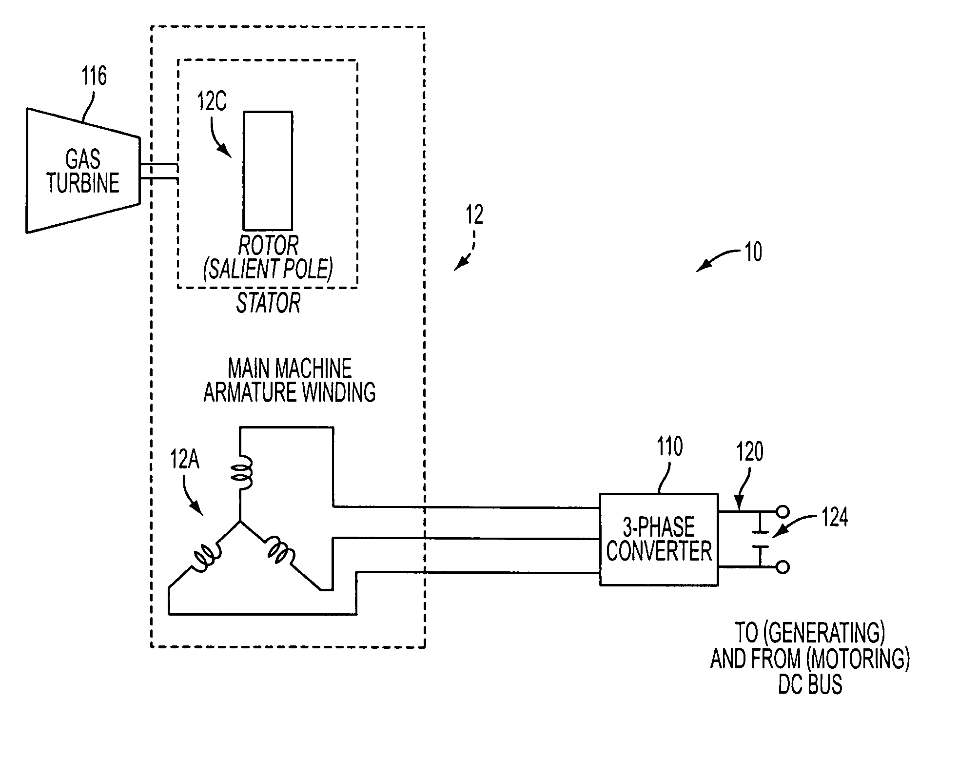 System and method for DC power generation from a reluctance machine