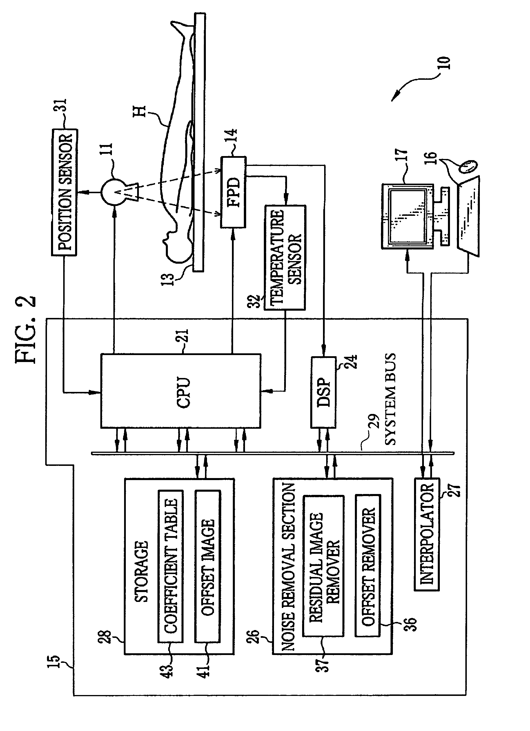 Image processing apparatus and image processing method for removing residual image