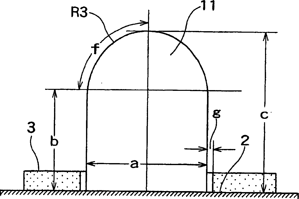 Flexible printed circuit board apposition method and guide pin