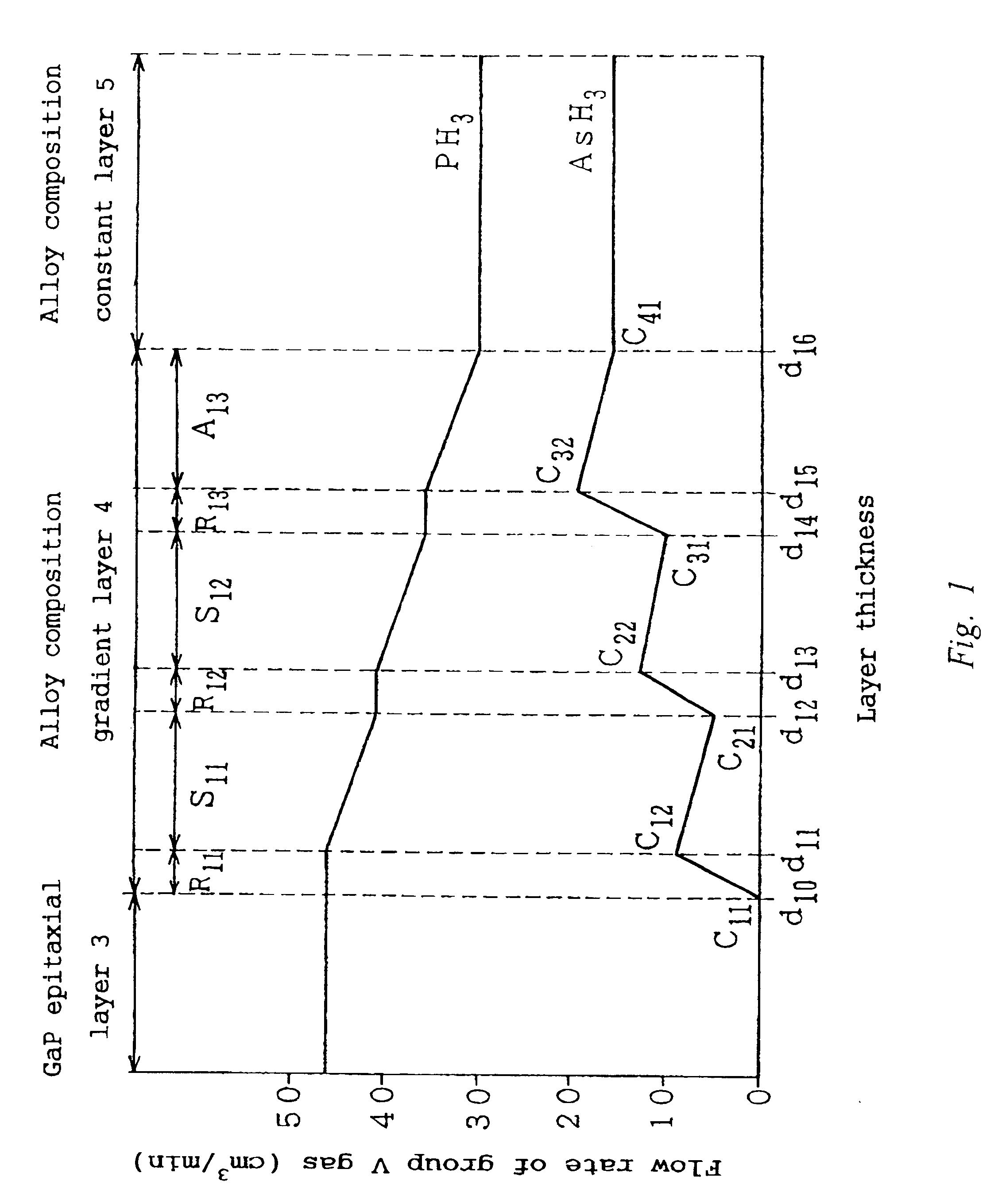 Method for manufacturing compound semiconductor epitaxial wafer