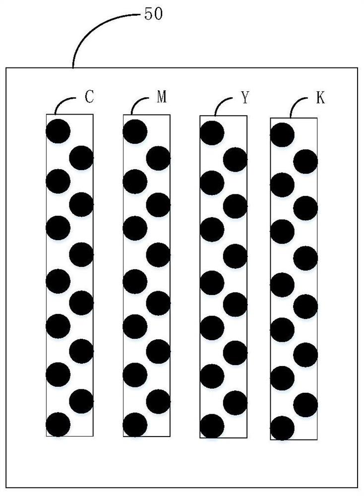 Pattern forming ink curing method, device, equipment, printing control system and medium