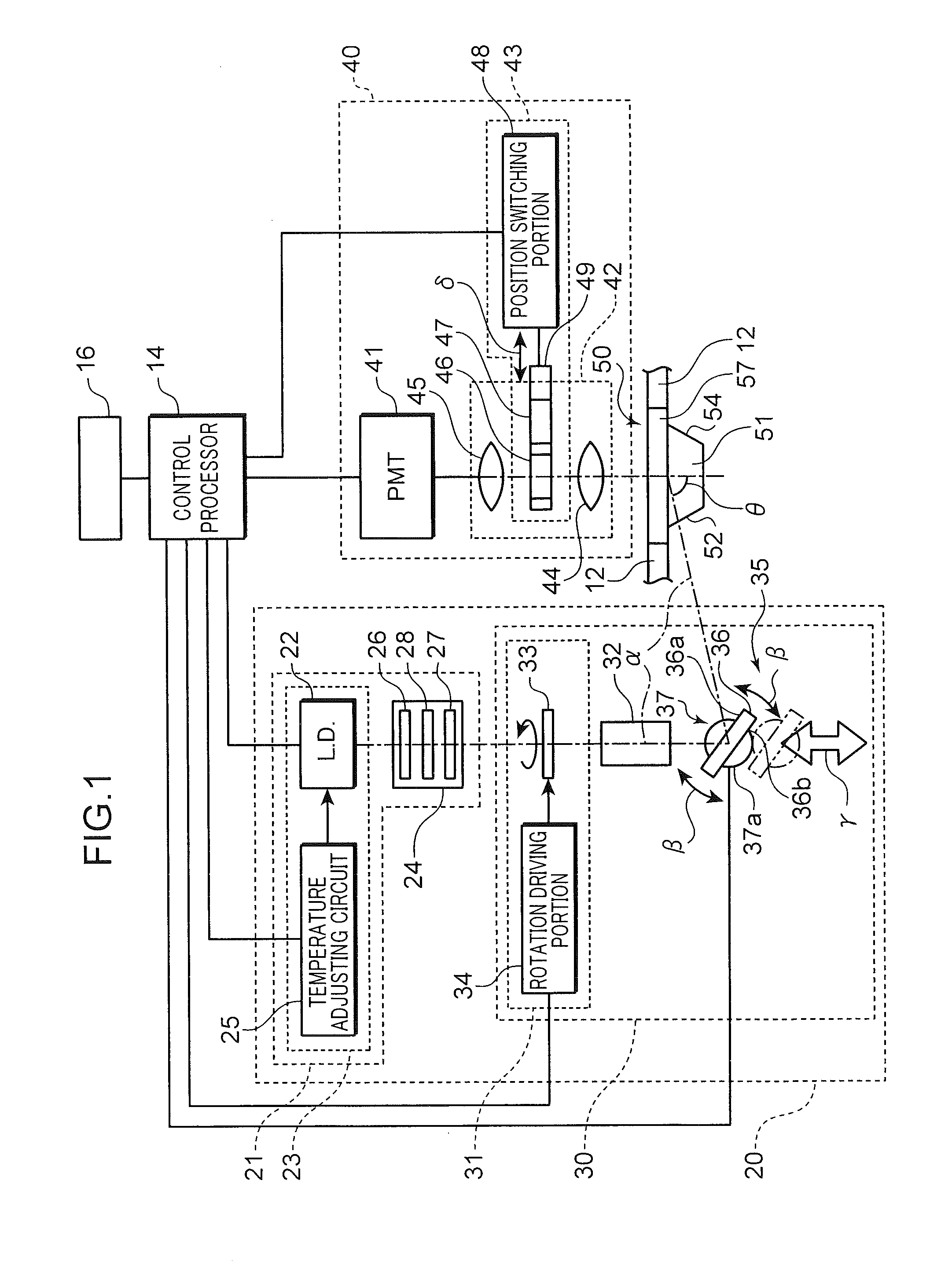 Surface plasmon resonance fluorescence analysis device and surface plasmon resonance fluorescence analysis method