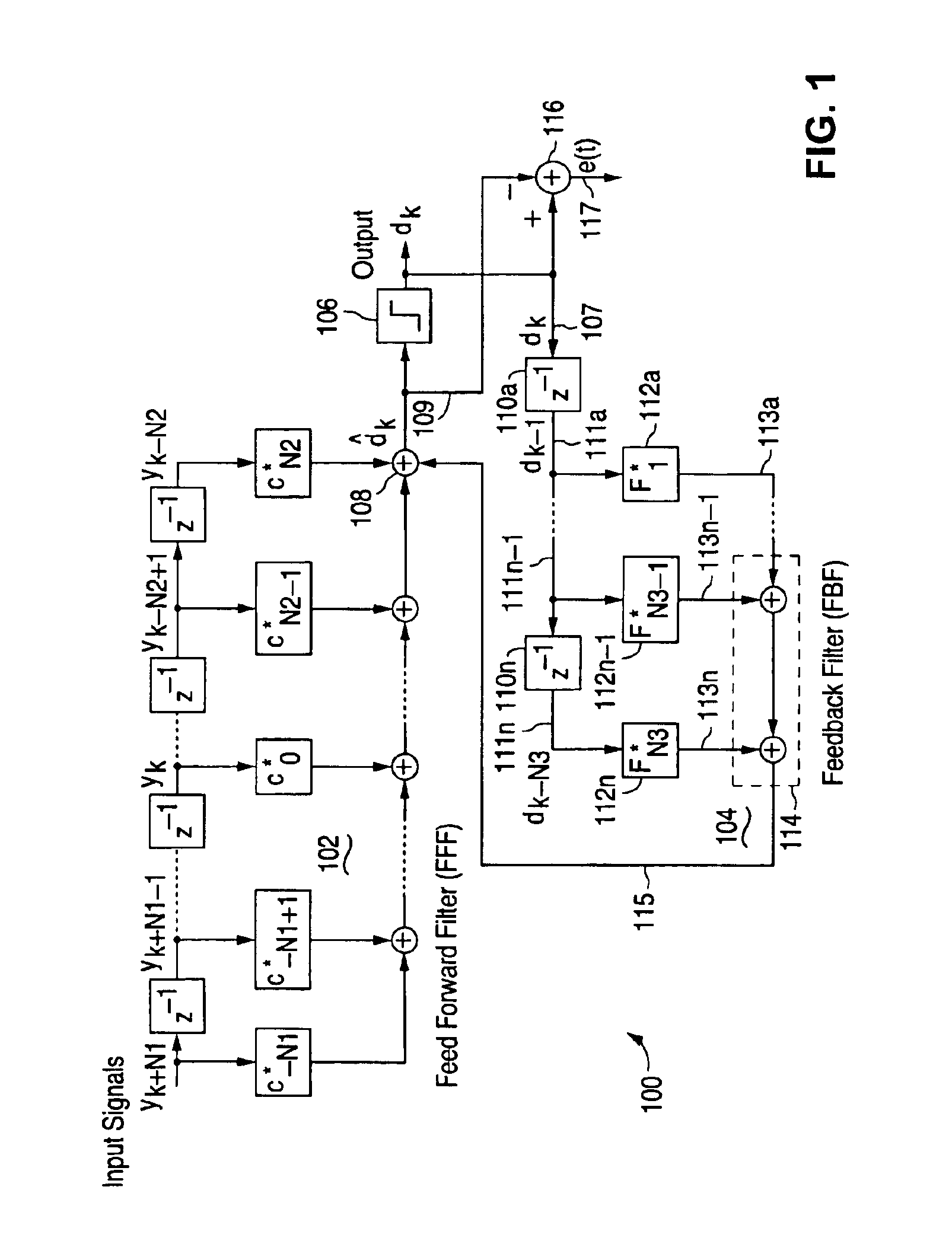 Adaptive coefficient signal generator for adaptive signal equalizers with fractionally-spaced feedback