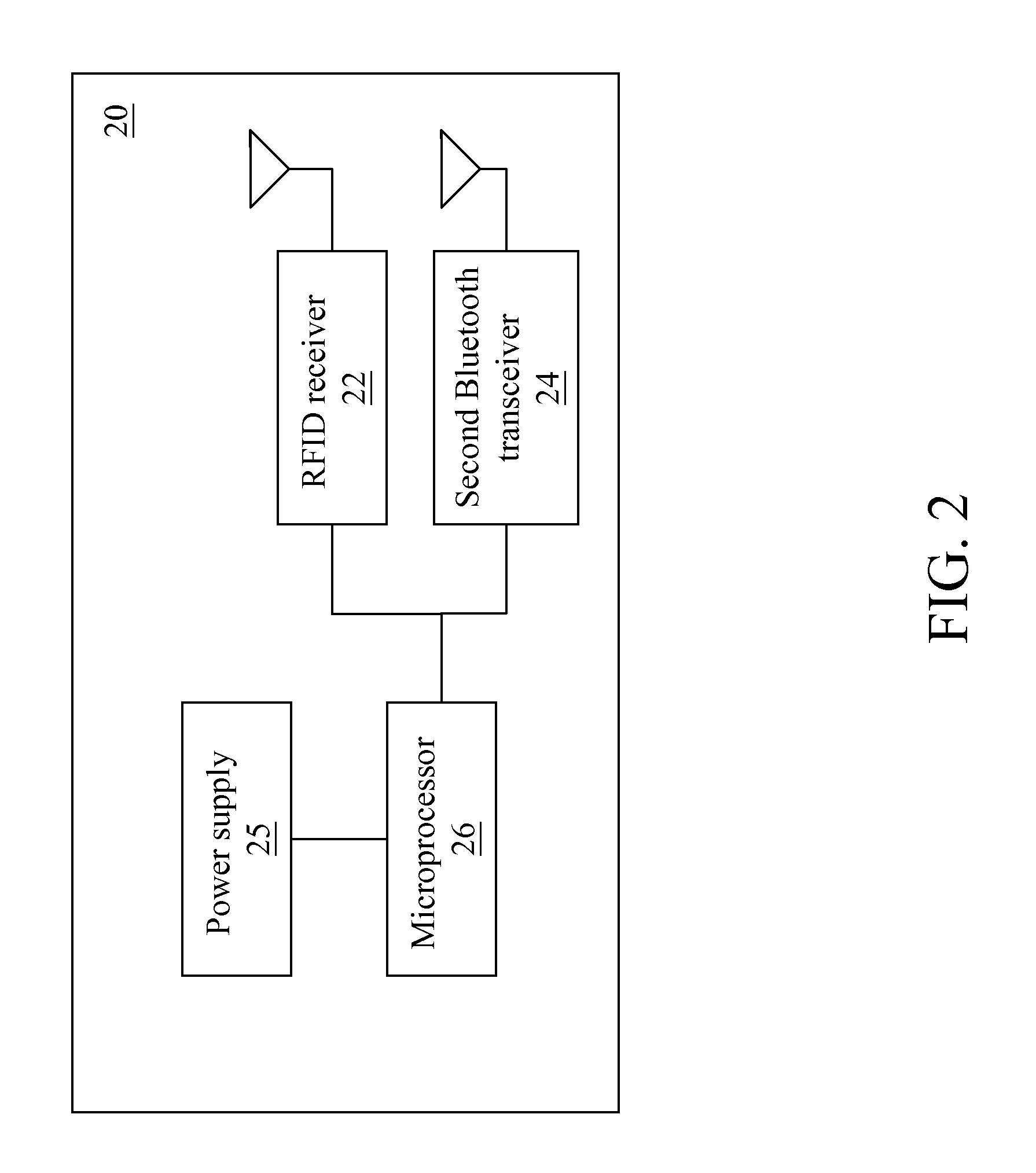 Non-contact control method and device