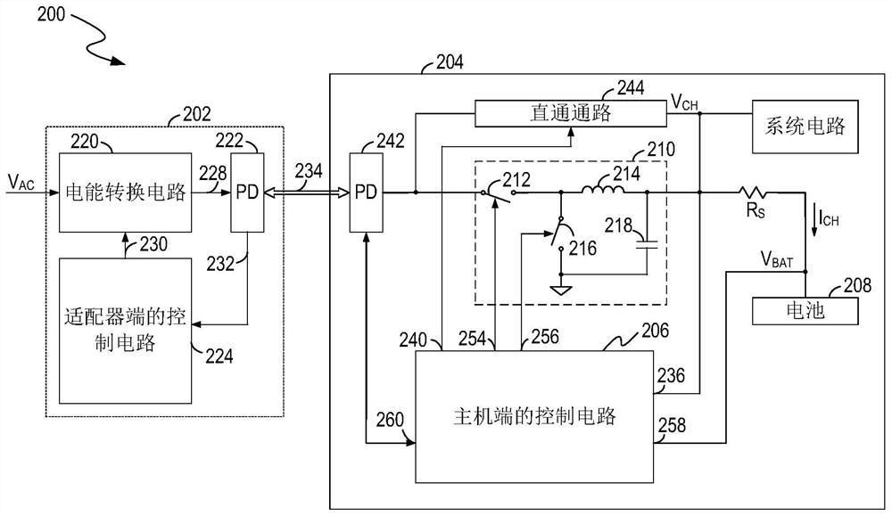 Battery power transmission system