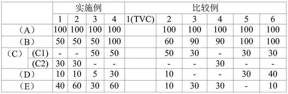 Thermoplastic rubber composition and molded product using same