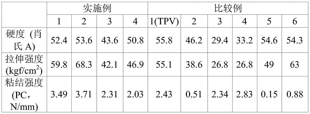 Thermoplastic rubber composition and molded product using same