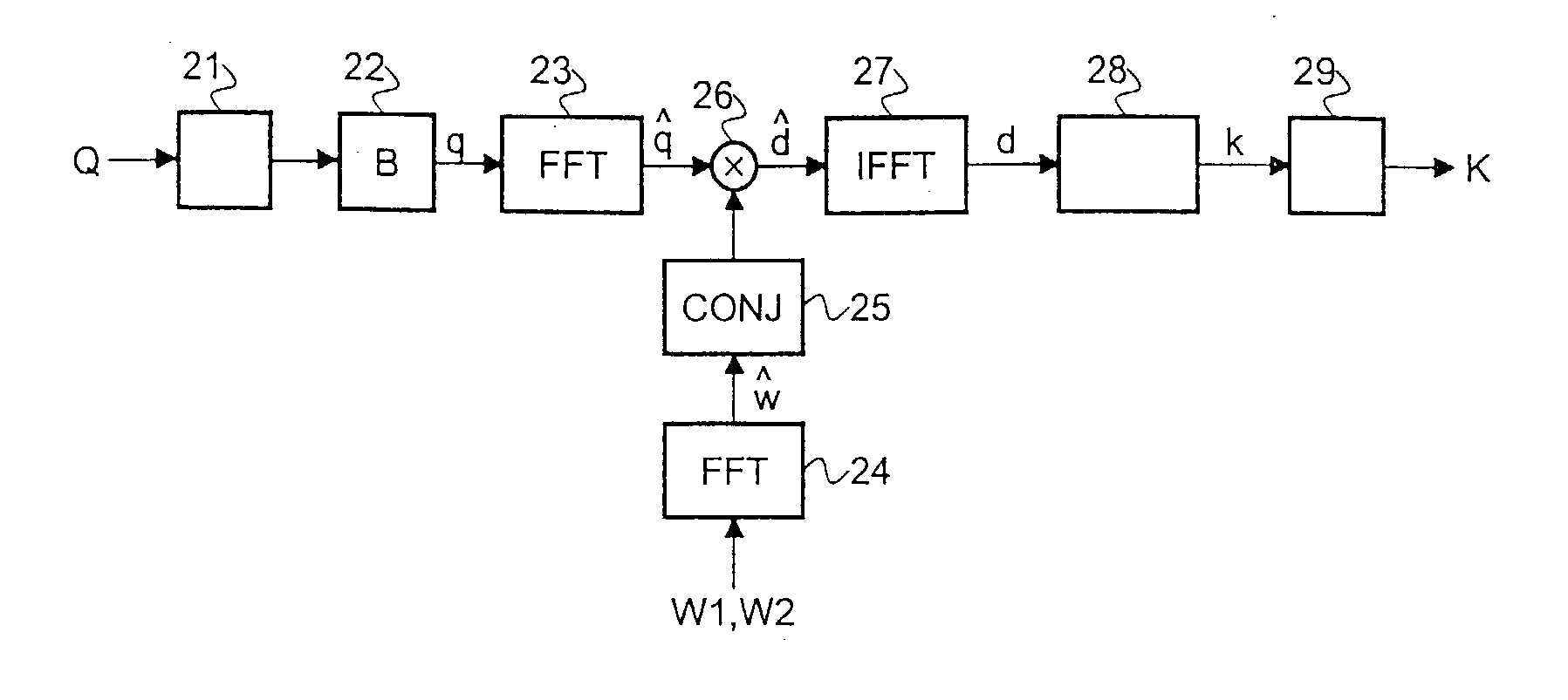 Detection of auxiliary data in an information signal