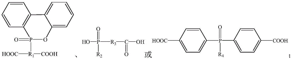Flame-retardant nylon 66 copolymer material and preparation method therefor